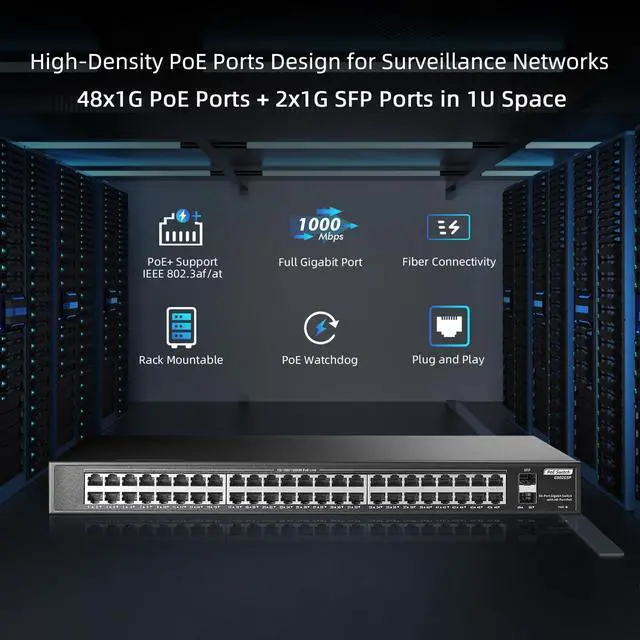 Alt view image 2 of 5 - YuLinca 48 Port Full PoE Gigabit Switch with 2 Gigabit SFP, IEEE802.3af/at Max 800W, Unmanaged Rackmount Switch with VLAN and AI Watchdog