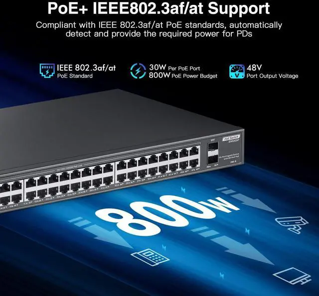 Alt view image 3 of 5 - YuLinca 48 Port Full PoE Gigabit Switch with 2 Gigabit SFP, IEEE802.3af/at Max 800W, Unmanaged Rackmount Switch with VLAN and AI Watchdog