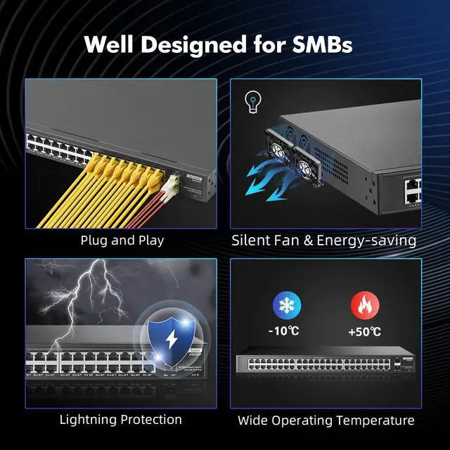 Alt view image 4 of 5 - YuLinca 48 Port Full PoE Gigabit Switch with 2 Gigabit SFP, IEEE802.3af/at Max 800W, Unmanaged Rackmount Switch with VLAN and AI Watchdog