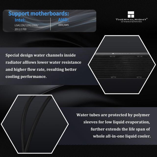 Alt view image 3 of 5 - Thermalright FW PRO 360 Black CPU AIO Cooler,IPS LCD Screen with 320 * 320 Resolution,for AM5&Intel 1700/1851,High-Performance 360 Specs Water-Cooled Radiator with 2.73in Removable Display