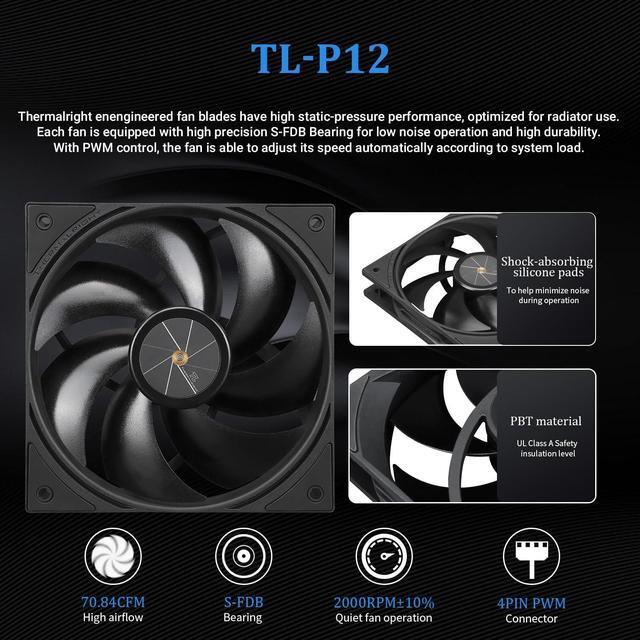 Alt view image 5 of 5 - Thermalright FW PRO 360 Black CPU AIO Cooler,IPS LCD Screen with 320 * 320 Resolution,for AM5&Intel 1700/1851,High-Performance 360 Specs Water-Cooled Radiator with 2.73in Removable Display