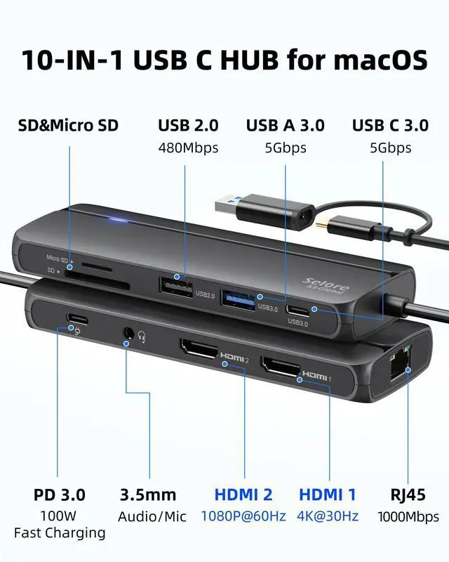 Alt view image 3 of 5 - Selore 10Gbps USB C Hub + 5 Ports USB C Splitter + 100W Power Delivery + USB 3.0 Docking Station + 10 in 1 Multiport Adapter for Laptop (MacBook Pro/Air M2/M1, iPad, Dell, HP, Samsung, etc.)