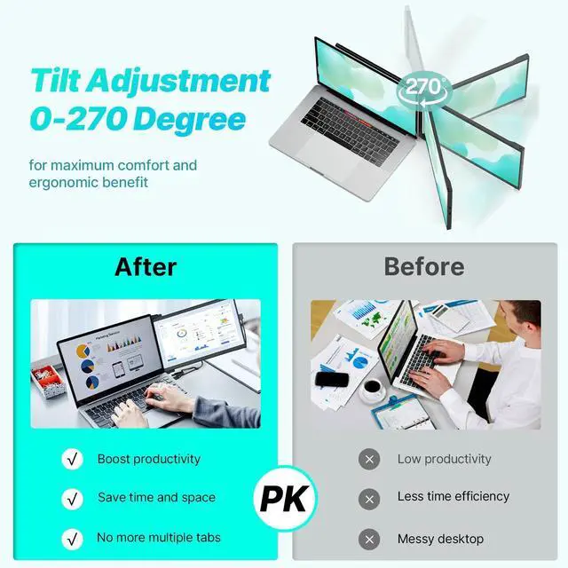 Alt view image 3 of 5 - Portable Monitor - [2025 Upgrade] Mobile Pixels Duex Max DS 14.1'' Laptop Screen Extender, USB C/HDMI Plug and Play, 1080P Monitor for 14''-17 '' Laptops, Compatible with Mac/Windows/Android/Switch