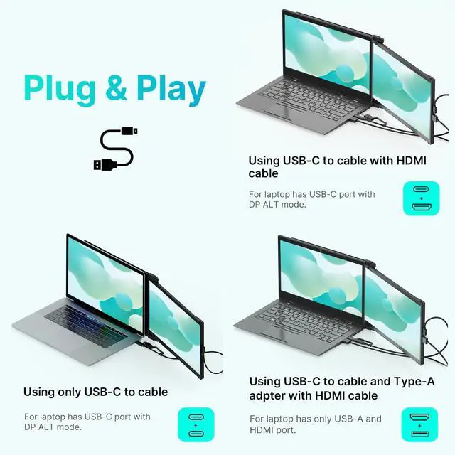 Alt view image 4 of 5 - Portable Monitor - [2025 Upgrade] Mobile Pixels Duex Max DS 14.1'' Laptop Screen Extender, USB C/HDMI Plug and Play, 1080P Monitor for 14''-17 '' Laptops, Compatible with Mac/Windows/Android/Switch