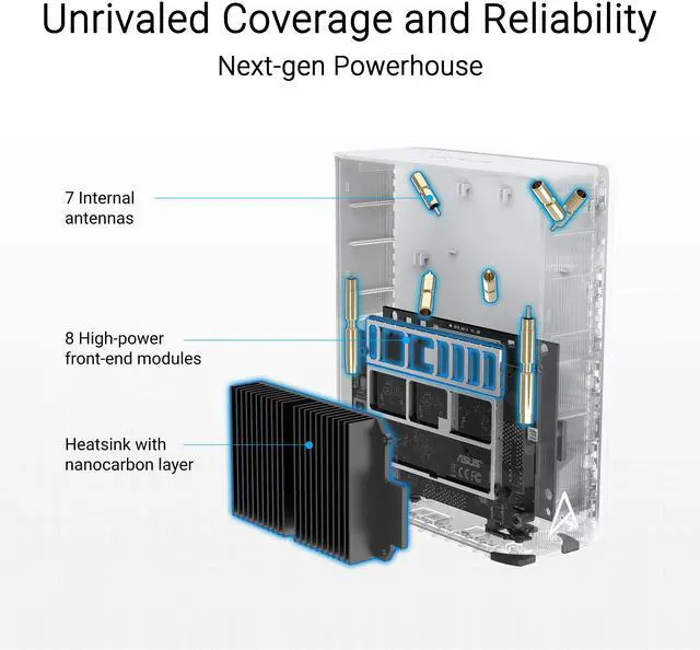 Alt view image 4 of 5 - ASUS ZenWiFi BT6 Tri-Band WiFi 7 Mesh, 9.4 Gbps, 5800 sq.ft. (2pk), 2.5G WAN Port, Security and Parental Controls Included, Smart Home Master SSIDs, 4G & 5G Mobile Tethering- BT6 (W-2-PK)