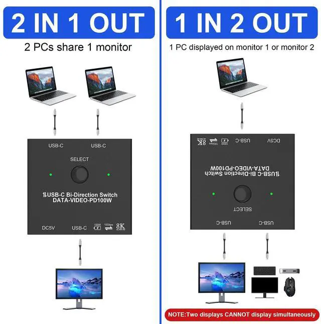 Alt view image 2 of 5 - Bi-Directional 8K USB C Switch USB C Switcher for 2 Computers, 8K@60Hz/4K@120Hz USB C KVM Switch Splitter with 2 USB-C Cables, for 100W Charging+10Gbps Data+Video Transfer