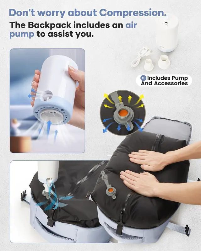 Alt view image 2 of 5 - BOXSAM Large Vacuum Travel Backpack with Pump for Women,Airback Personal Item Carry on Backpacks Flight Approved 18x14x8 inches for Men,Laptop Waterproof Work Compression bags Casual Daypack,Grey