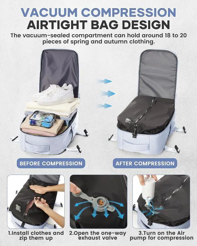 Alt view image 4 of 5 - BOXSAM Large Vacuum Travel Backpack with Pump for Women,Airback Personal Item Carry on Backpacks Flight Approved 18x14x8 inches for Men,Laptop Waterproof Work Compression bags Casual Daypack,Grey