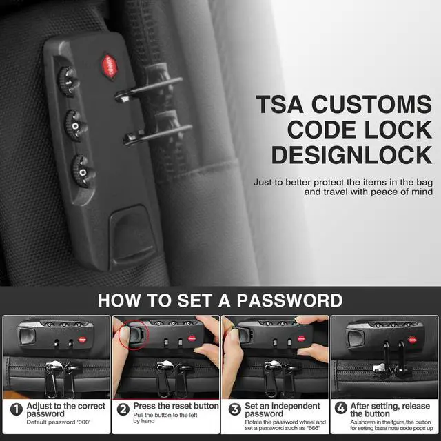 Alt view image 4 of 5 - Vacuum Backpack Travel, Airback Vacuum Compression Travel Backpack with Pump, Water Resistant & TSA Anti Theft, Ideal for Travel/Camping/Laptop (With Electric Air Pump & Black)