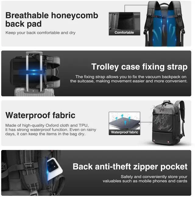 Alt view image 5 of 5 - Vacuum Backpack Travel, Airback Vacuum Compression Travel Backpack with Pump, Water Resistant & TSA Anti Theft, Ideal for Travel/Camping/Laptop (With Electric Air Pump & Black)