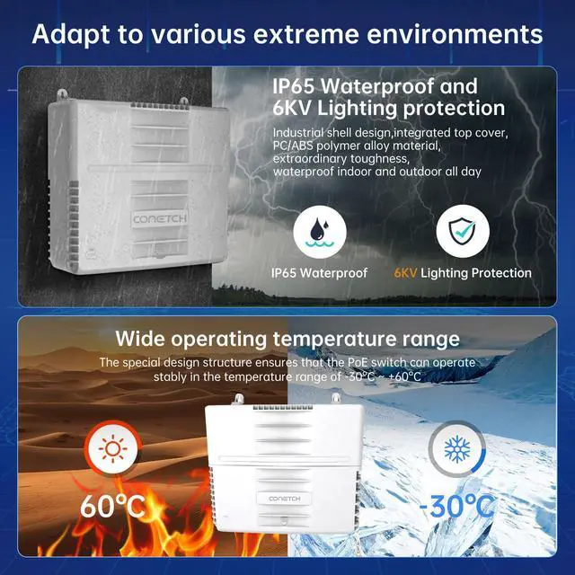 Alt view image 4 of 5 - CONETCH 12 Port Gigabit Outdoor PoE Switch with 2 Uplink & 2 SFP | IP65 Waterproof | 120W Built-in Power | IEEE802.3af/at/bt | AI Watchdog | 6KV Lightning Protection | All-in-one Box | Plug & Play