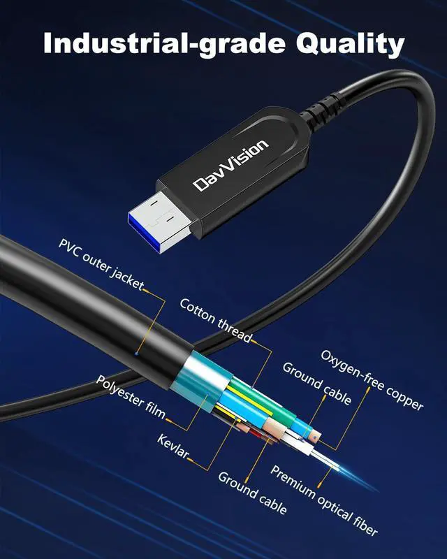 Alt view image 4 of 5 - DavVision USB A to USB C Fiber Optic Cable 50 FT 2-Pack, 10Gbps USB 3.2 Gen2 Extension Cable with German SiliconLine Chip, Ultra Slim & Long Distance for Logitech 4K Camera,VR,Video Conference