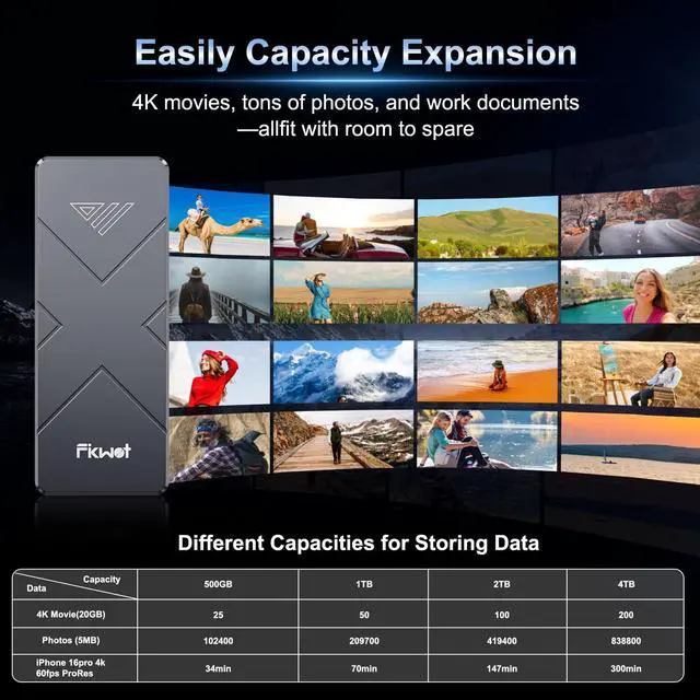 Alt view image 2 of 5 - 500GB External SSD, USB4 40Gbps Portable SSD 500GB with Cooling Fan, Up to 3700MB/s, External Solid State Drives Compatible with Mac Mini, iPhone 15/16 Series, Tablets, MacBook, iPad, iMac, etc(FP110)