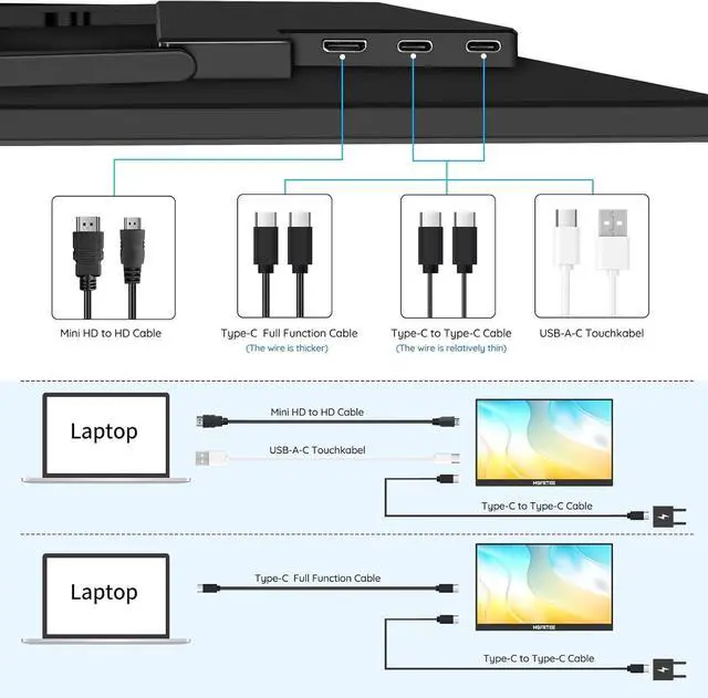 Alt view image 3 of 5 - HGFRTEE Portable Monitor Touchscreen 14.1" 1200P Laptop Screen FHD USB-C HDMI External Portable Screen Travel Monitor for Laptop/PC/Mac/Phone/Xbox Switch