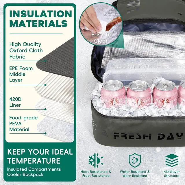 Alt view image 4 of 5 - HIMZ WARRIOR Waterproof Camping Backpack with Lunch Compartment, Mens Backpack Insulated for Work, 17 inch Laptop Bag, Carry On Backpacks for Airplane Beach Travel, Green