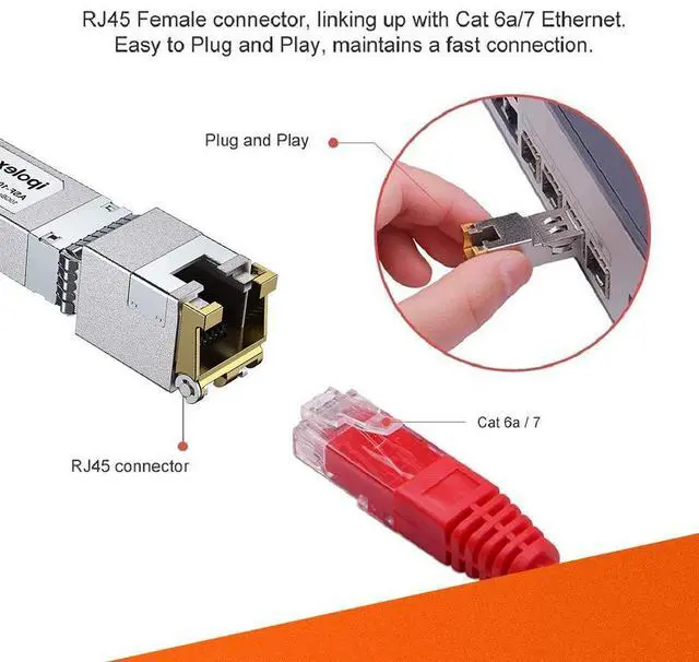 Alt view image 4 of 5 - ipolex 10GBase-T SFP+ to RJ45 Transceiver, up to 30 Meter, for Cisco, Ubiquiti UF-RJ45-10G, UniFi UACC-CM-RJ45-MG, Meraki, Qnap, Fortinet, Netgear AXM765, Supermicro, TP-Link, 2 Pack