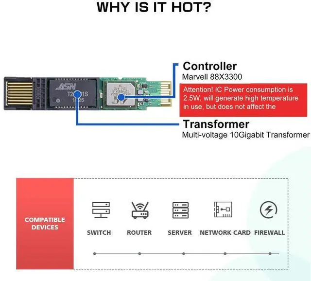 Alt view image 5 of 5 - ipolex 10GBase-T SFP+ to RJ45 Transceiver, up to 30 Meter, for Cisco, Ubiquiti UF-RJ45-10G, UniFi UACC-CM-RJ45-MG, Meraki, Qnap, Fortinet, Netgear AXM765, Supermicro, TP-Link, 2 Pack