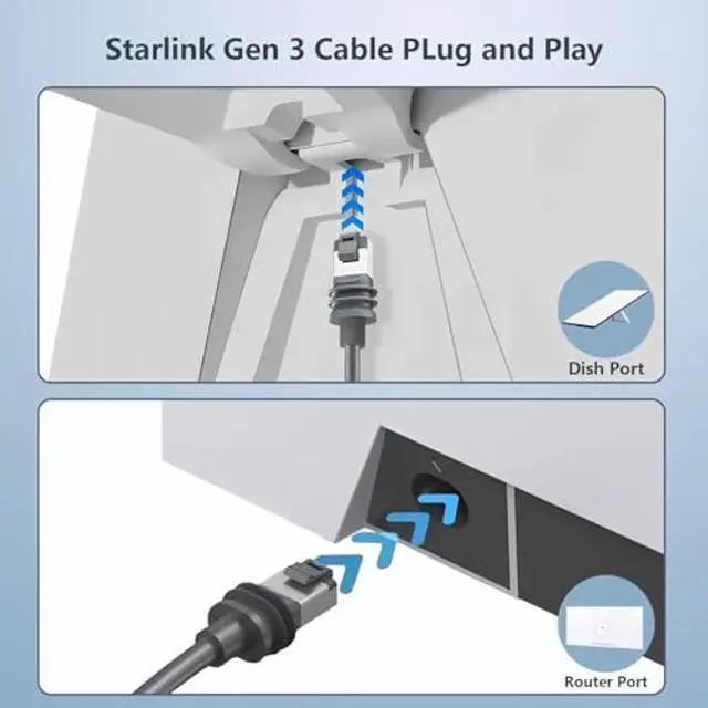 Alt view image 3 of 5 - Jadaol 150FT Starlink Gen3 Cable, 26AWG Heavy-Duty Starlink Cable, 1200Mbps Waterproof Extension Cable for Starlink V3 Satellite Dish, Standard Actuated Starlink Replacement Cord for Starlink Internet