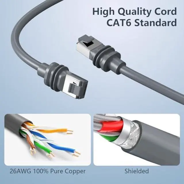 Alt view image 5 of 5 - Jadaol 150FT Starlink Gen3 Cable, 26AWG Heavy-Duty Starlink Cable, 1200Mbps Waterproof Extension Cable for Starlink V3 Satellite Dish, Standard Actuated Starlink Replacement Cord for Starlink Internet
