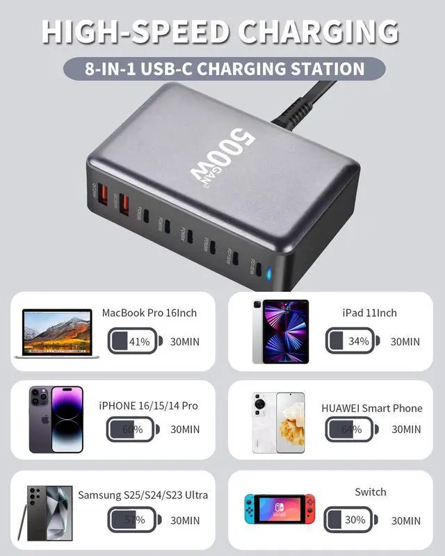Alt view image 5 of 5 - 500W USB C Fast Charging Station Hub, 8 Port HUB Fast Charging Brick for Multiple Devices,PD PPS 100W Wall Charger Compatible with MacBook Pro/Air/All iPad iPhone 16/15, for HP Dell Lenovo Acer Laptop