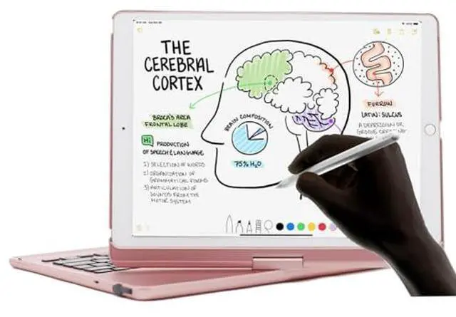 Alt view image 5 of 5 - LENRICH iPad pro 12.9 Keyboard case 2017 2nd 2015 1st Generation,360 Rotatable Wireless Keyboard Smart Folio 180 Swivel Stand Hard Shell Cover Auto Sleep/Wake up Rose Gold