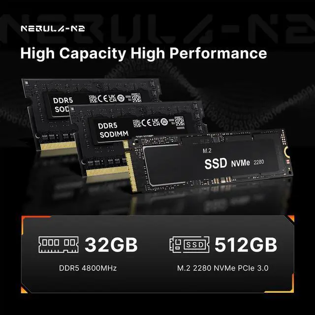Alt view image 4 of 5 - origimagic N2 Pro Ryzen 7 6800H Mini PC 11 Pro Mini Computers, Dual Channel 32GB(16GBx2) DDR5 NVme PCIe 3.0x4 512GB SSD, Triple Displays HDMI+DP+USB4(Support Thunderbolt)