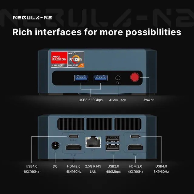 Alt view image 3 of 5 - origimagic N2 Pro Ryzen 7 6800H Mini PC 11 Pro Mini Computers, Dual Channel 32GB(16GBx2) DDR5 NVme PCIe 3.0x4 512GB SSD, Triple Displays HDMI+DP+USB4(Support Thunderbolt)