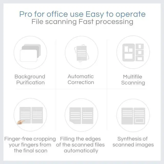 Alt view image 5 of 5 - Savornest X1 Portable Document Scanner: 8MP Portable HD Overhead Document Camera A4 Multi-Language OCR USB Doc Cam for Teachers and Students Online Teaching, Only for Windows