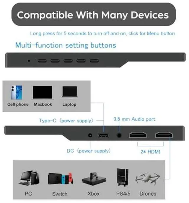 Alt view image 3 of 5 - Lrtzcbi Portable Monitor 13.3 Inch, HD 1366x768P LED Display Small HDMI Monitor, Built-in Speaker and Dual HDMI Port, External Display for Laptop/Mac/PC/Switch/PS3/4