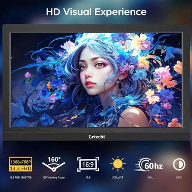 Alt view image 2 of 5 - Lrtzcbi Portable Monitor 13.3 Inch, HD 1366x768P LED Display Small HDMI Monitor, Built-in Speaker and Dual HDMI Port, External Display for Laptop/Mac/PC/Switch/PS3/4
