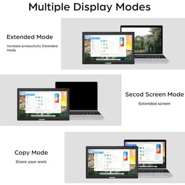 Alt view image 5 of 5 - Lrtzcbi Portable Monitor 13.3 Inch, HD 1366x768P LED Display Small HDMI Monitor, Built-in Speaker and Dual HDMI Port, External Display for Laptop/Mac/PC/Switch/PS3/4