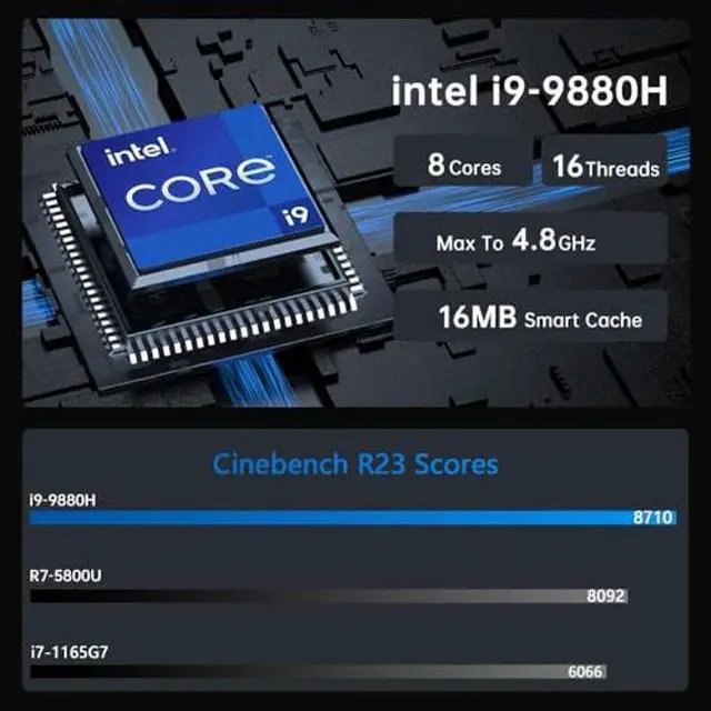 Alt view image 2 of 5 - Thdeukoty Mini PC with Core i9-9880H 2.3 up to 4.8GHz, 64G DDR4 1T SSD, Windows 11 Pro Desktop Computer, DP*1, HDMI*2 4K@60Hz Triple Display, Optical, Dual LAN, WiFi6E/BT5.3,VESA