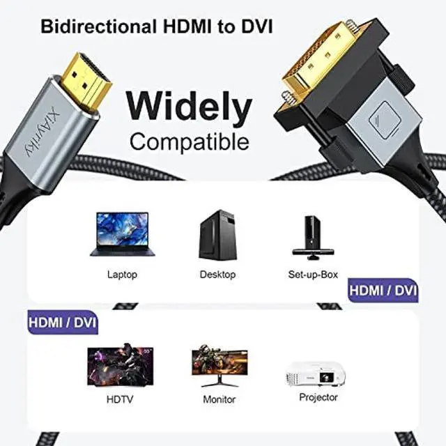 Alt view image 2 of 5 - HDMI to DVI Adapter Cable 10-Pack, Bidirectional DVI to HDMI Cord Adapter Male to Male Support 1080P, 3D Comupter,Monitor,Game Console (10, Grey)