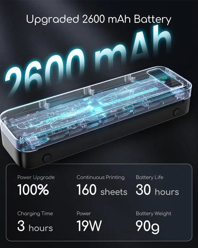 Alt view image 4 of 5 - Portable Printers Wireless for Travel, Inkless Thermal Printer, Bluetooth Mobile Compact Printer Support 8.5" X 11" US Letter & A4 Size, Compatible with iPhone Android Laptop for Home Car Office