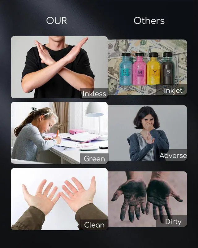 Alt view image 5 of 5 - Portable Printers Wireless for Travel, Inkless Thermal Printer, Bluetooth Mobile Compact Printer Support 8.5" X 11" US Letter & A4 Size, Compatible with iPhone Android Laptop for Home Car Office