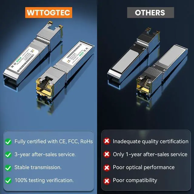 Alt view image 4 of 5 - 1.25/2.5/5/10G-T SFP+ to RJ-45 Transceiver, 10G Copper SFP+ CAT6a Module, Auto-Negotiation, Up to 30m, for Cisco SFP-10G-T-S, Ubiquiti UniFi UF-RJ45-10G, Meraki, TP-Link, Mikrotik, Netgear and More