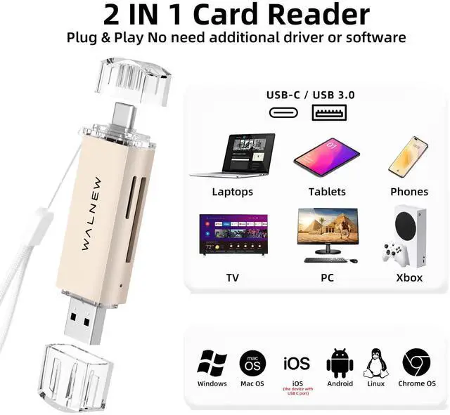 Alt view image 2 of 5 - USB 3.0 Ethernet Aapter & SD Card Reader Bundle