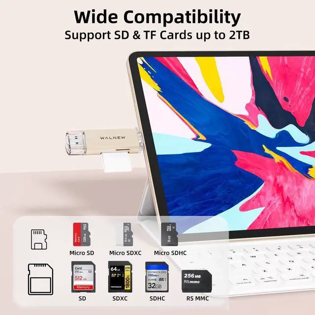Alt view image 3 of 5 - USB 3.0 Ethernet Aapter & SD Card Reader Bundle