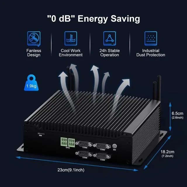 Alt view image 2 of 5 - WEIDIAN PC Industrial, Fanless Mini PC Win 11 Pro Core i7-10610U 8GB RAM 256GB SSD, Small Desktop Computers 6 x COM RS232/422/485, GPIO, 4K 3xDisplay(HD+DP+Type-C), 2Lan, 8USB, WiFi&BT Auto Power On