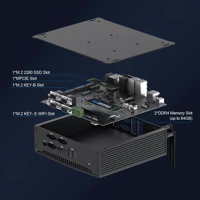 Alt view image 4 of 5 - WEIDIAN PC Industrial, Fanless Mini PC Win 11 Pro Core i7-10610U 8GB RAM 256GB SSD, Small Desktop Computers 6 x COM RS232/422/485, GPIO, 4K 3xDisplay(HD+DP+Type-C), 2Lan, 8USB, WiFi&BT Auto Power On