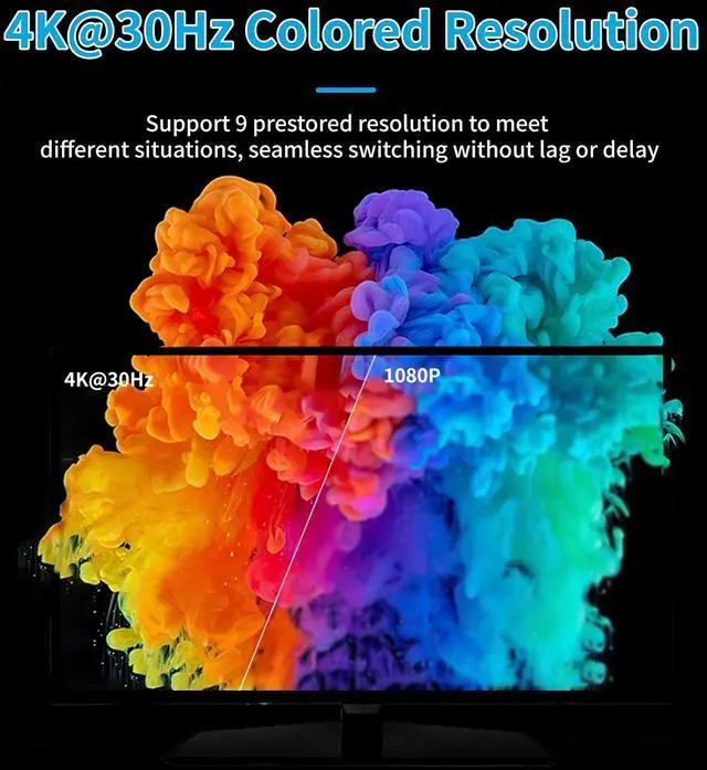 Alt view image 5 of 5 - Yinker 4K Seamless KVM Switch 4 in 2 Out HDMI Matrix Switcher 4K@30Hz for 4 Computers Sharing 2 Monitors, Support USB 3.0, 3.5mm Audio, EDID, Hotkey, Mouse Switching