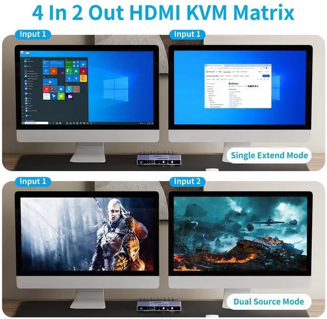 Alt view image 3 of 5 - Yinker 4K Seamless KVM Switch 4 in 2 Out HDMI Matrix Switcher 4K@30Hz for 4 Computers Sharing 2 Monitors, Support USB 3.0, 3.5mm Audio, EDID, Hotkey, Mouse Switching