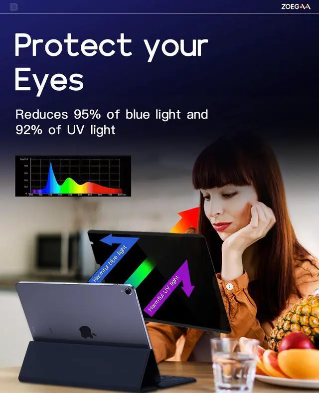 Alt view image 4 of 5 - ZOEGAA Privacy Screen Protector for iPad 10th Generation (10.9-inch, 2022 Model), Magnetic Removable & Reusable Anti Blue Light Filter
