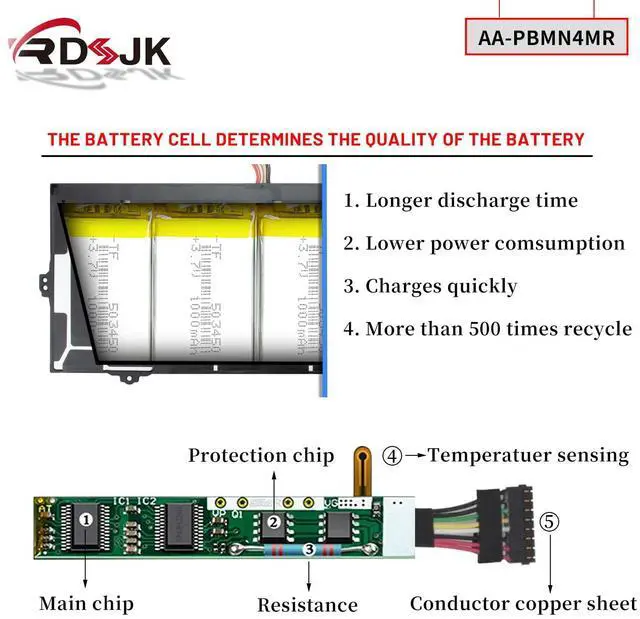 Alt view image 4 of 5 - AA-PBMN4MR Laptop Battery for Samsung Galaxy Book Pro 360 NP930XDB NP935XDB NP930XED NP930QDB NP930QED NP950QED NP934QED-KA1DE NT930QED-K71A NP940XFG NP930XDB-KD1US NP935XDB-KC2DE Series 15.44V 62.1Wh