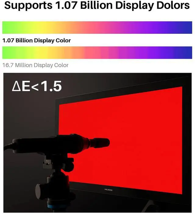 Alt view image 5 of 5 - HUION KAMVAS Pro 19 4K UHD Drawing Tablet with Touch Screen, 96% Adobe RGB Drawing Monitor with 1.07 Billion Colors, PenTech 4.0 Stylus PW600, 16384 Pen Pressure, Slim Pen, Keydial Mini, 18.4inch