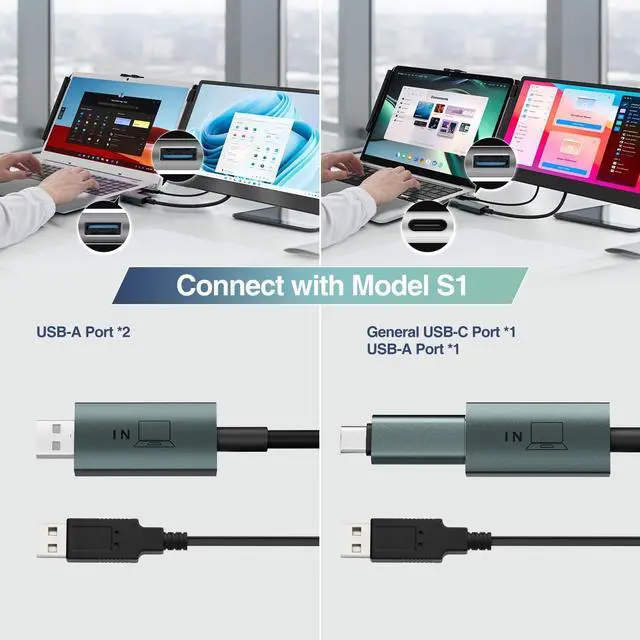 Alt view image 3 of 4 - Teamgee USB Data to Video Conversion Hub, HD Video Transfer Cable for Laptops with One Or No HDMI Port, Supports M1/M2/M3 MacBook Air/Pro and Windows-based Devices, Driver Installation Required