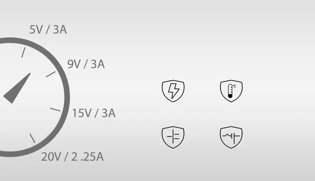 Alt view image 3 of 5 - 45W USB-C Charger for Asus Chromebook Flip CX5 CX5500 CX5500FEA CX5400 CX5400FMA CX5601 CX5601FBA Laptop 20V 2.25A ADP-45XE D Power Supply Adapter Cord