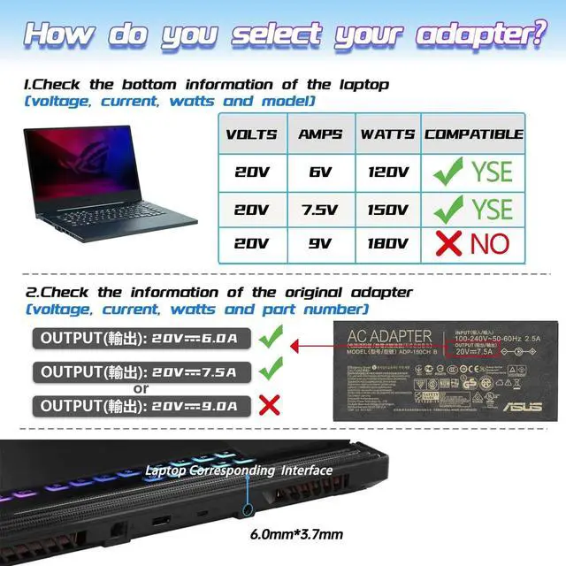 Alt view image 4 of 5 - 150W 20V 7.5A 6.0x3.7mm AC Adapter Fit for Asus A18-150P1A 150w TUF Gaming FA506 A17 FA706 FX505GT FX705GT TUF Gaming fx705gm ROG Strix Scar III G531GD Laptop Power Supply Charger