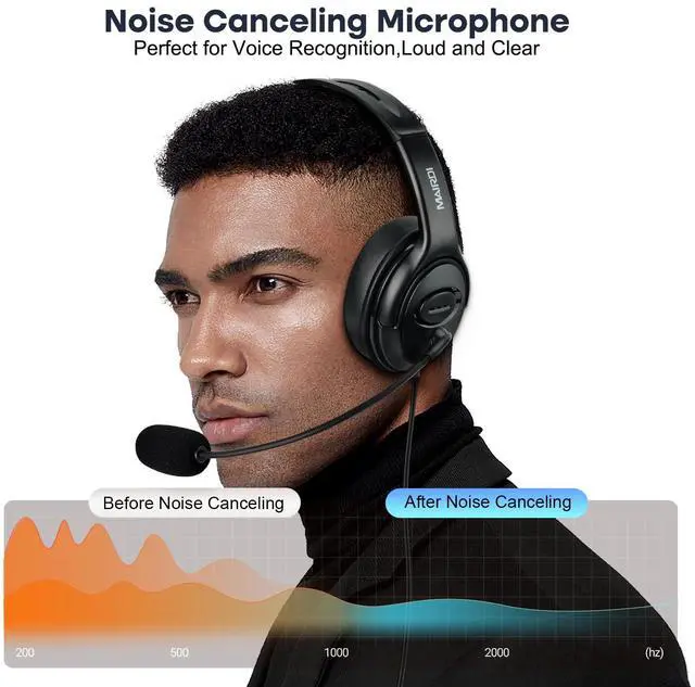 Alt view image 3 of 5 - MAIRDI USB Headset with Microphone for PC, Computer Headset with Mic Noise Canceling for Laptop Teams Zoom Office Work Call Center Business Softphone, Dictation Headset for Dragon Naturelly Speaking