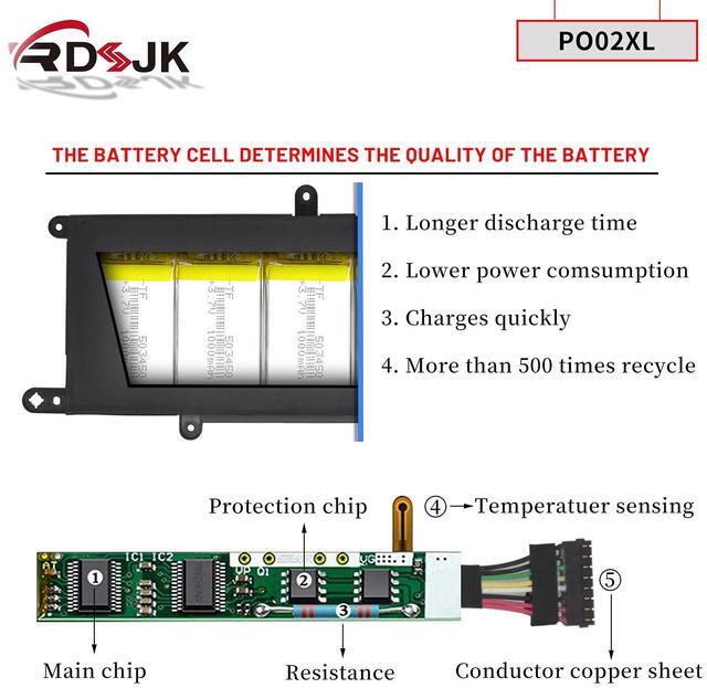 Alt view image 4 of 5 - PO02XL Laptop Battery for HP Stream 11-R 11-R014WM 11-R010NR 11-Y 11-AH 11-AK 11-AH011WM Series P002XL 823908-1C1 824560-005 824536-850 HSTNN-IB7G HSTNN-DB7G TPN-Q166 823908-2C1 PO02037XL-PL 7.6V 37Wh